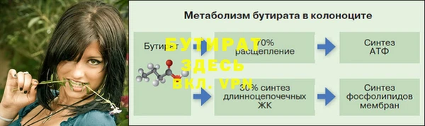 бутират Балахна